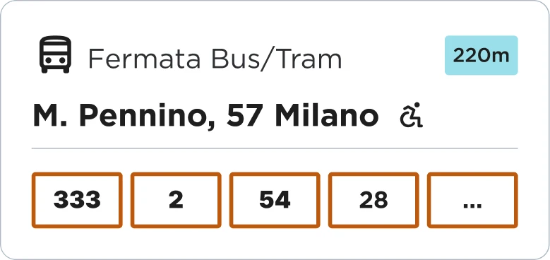 Bus and tram stop card with line tags